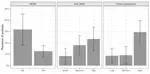 Beyond resistance: A quantitative assessment of conflict and public participation in energy projects in Chile