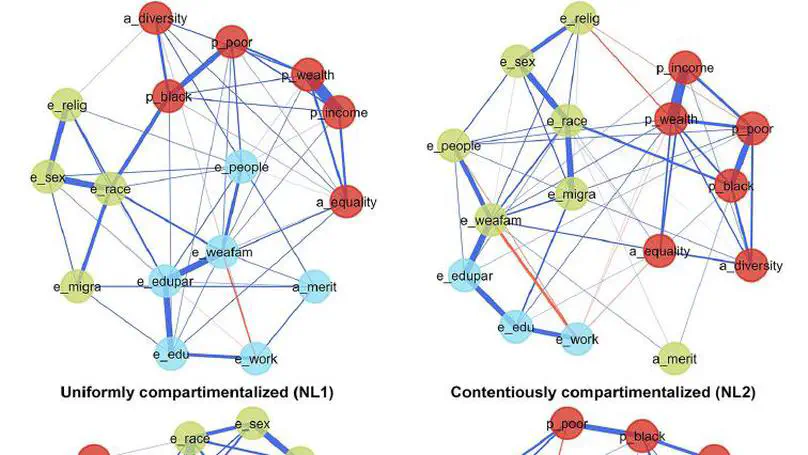 Inequality Belief Systems: What They Look Like, How to Study Them, and Why They Matter